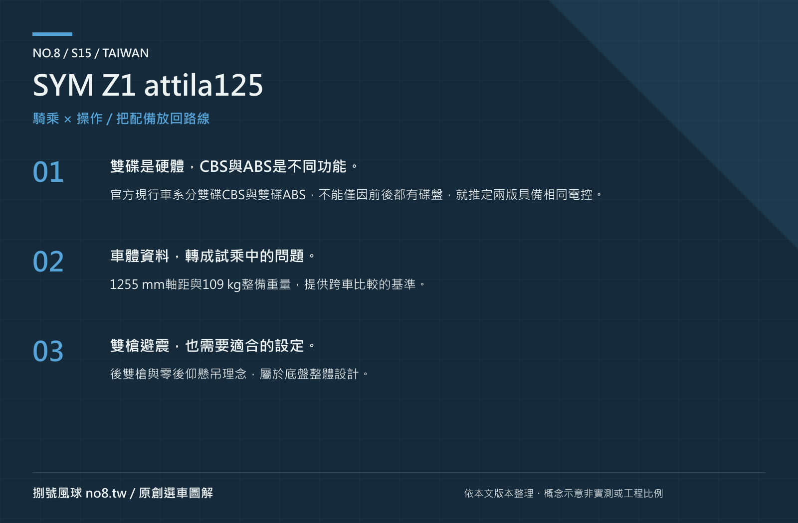 SYM Z1 attila125｜原創騎乘與操作圖解